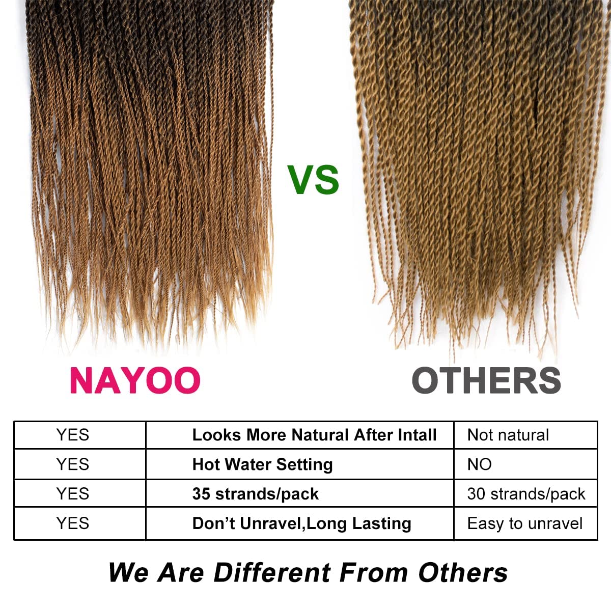 NAYOO Crochet Hair uses low-temperature synthetic fiber for soft touch and reuse.