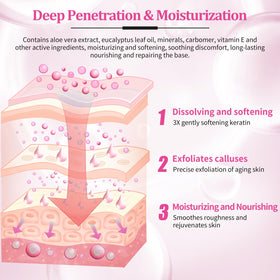nbc BeautiLab 4-Step Foot Spa demonstrates a complete at-home routine