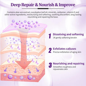 NBC BeautiLab pedicure kit foot soak massage lotion for step-by-step care.