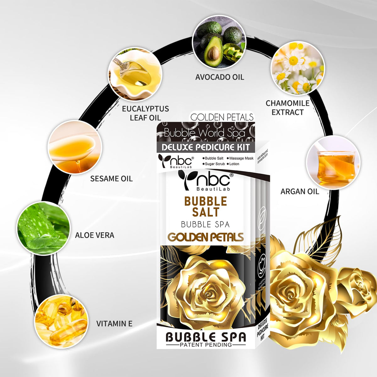 nbc BeautiLab Four-step Foot Spa for easy at-home rituals.