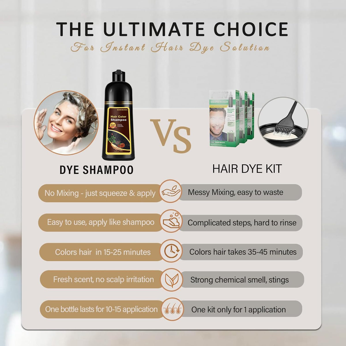 NCEPROHR Silver Gray Hair Dye Shampoo after-use hair feels soft and shiny.