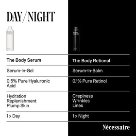 Nécessaire The Body Serum close-up of ingredients signals skin-supporting actives.