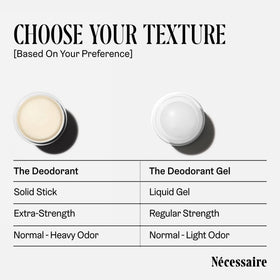 Nécessaire deodorant applied underarm for everyday freshness.