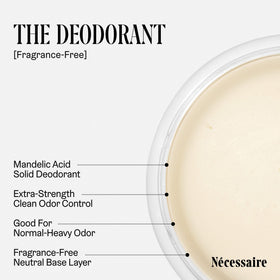 Nécessaire mandelic acid supports odor control by targeting bacteria.