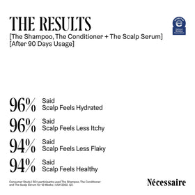 Nécessaire The Conditioner Mini dermatologist-tested badge featured.