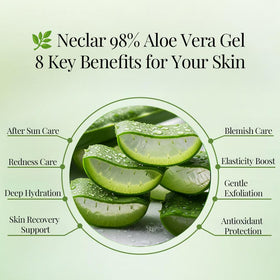 Neclar aloe vera gel used as facial mask and hair conditioner option.
