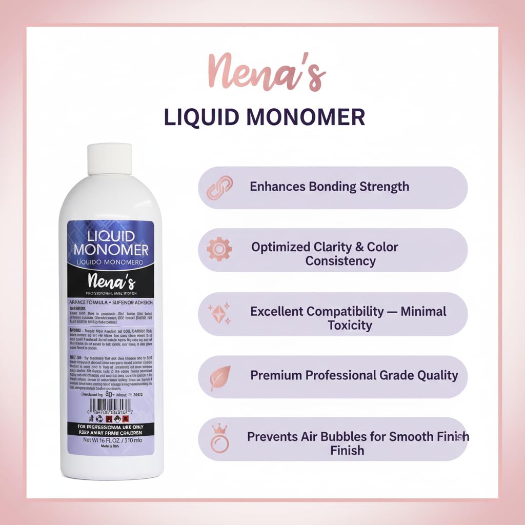 Nena's Professional Liquid Monomer bottle cap closeup highlighting secure, spill-resistant design.