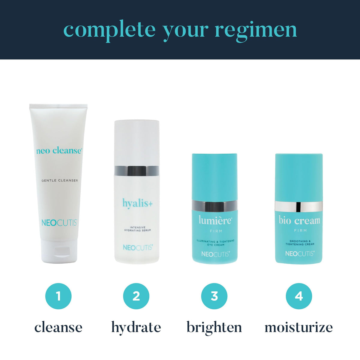 Neocutis Bio Cream Firm shows daily application steps