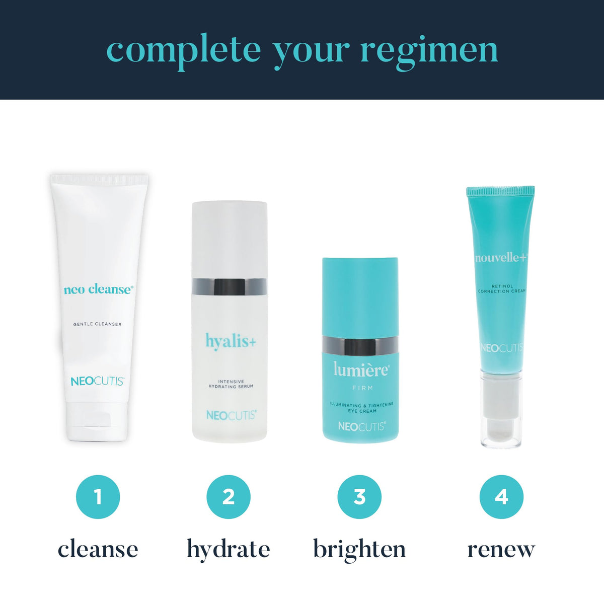 NEOCUTIS Neo Cleanse dermatologist-tested seal visible, promoting trusted sensitive-skin care.