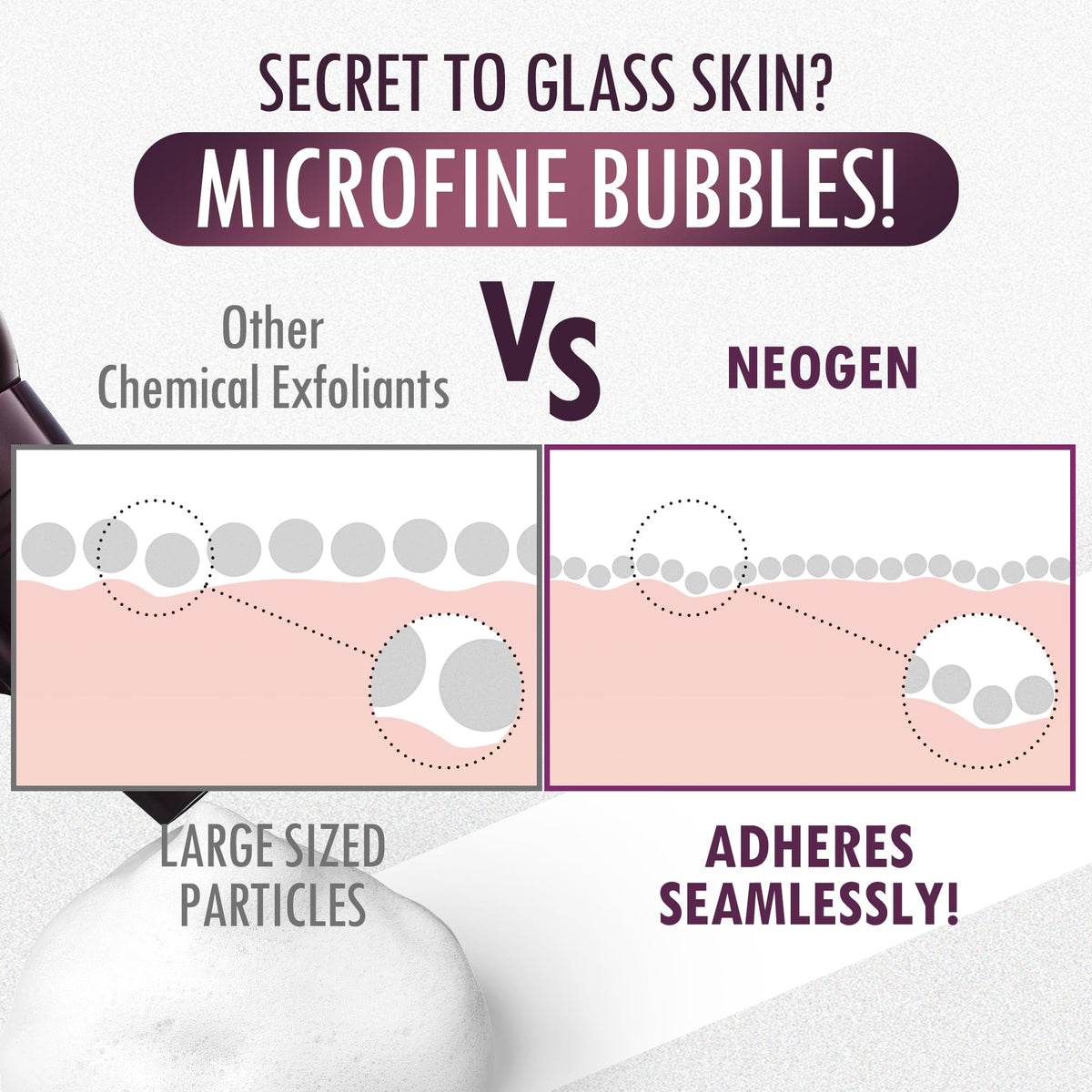 NEOGEN Code9 Pore Tight Peeling Mousse foam on skin delivering refreshing feel.