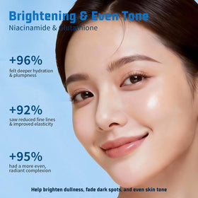Neoskinic six-hyaluronic acids deliver multi-layer hydration and plump feel