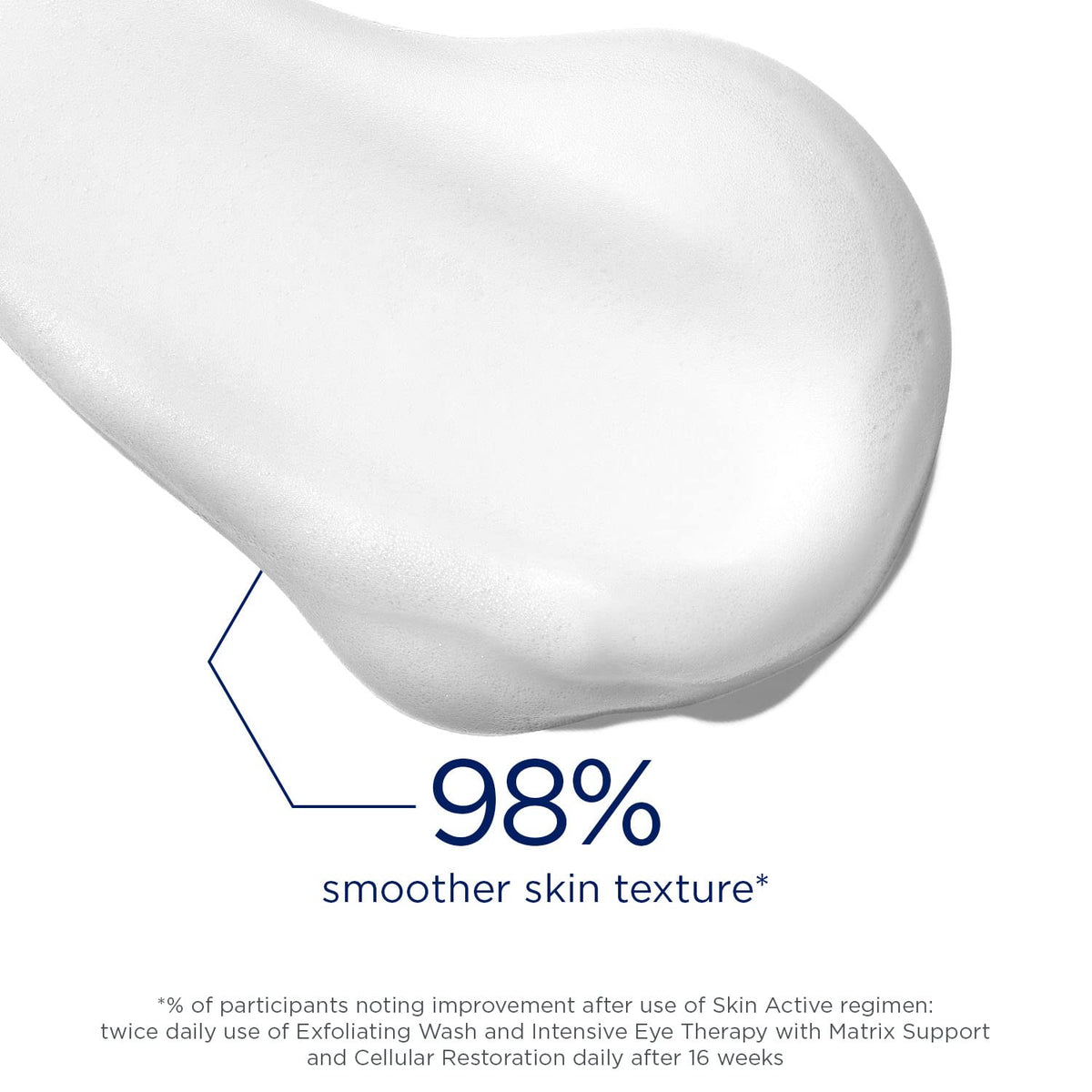 NEOSTRATA Exfoliating Wash foaming lather demonstrates gentle exfoliation for daily use.