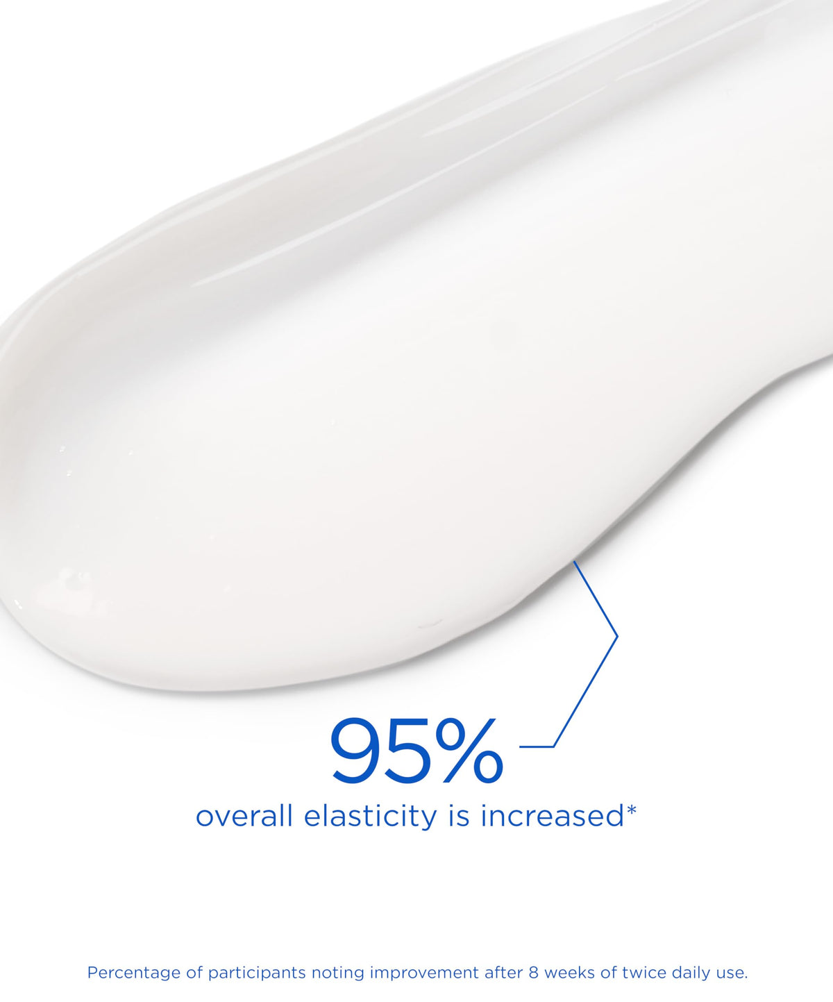 Label close-up with 10% AHA/PHA brightening blend and peptides