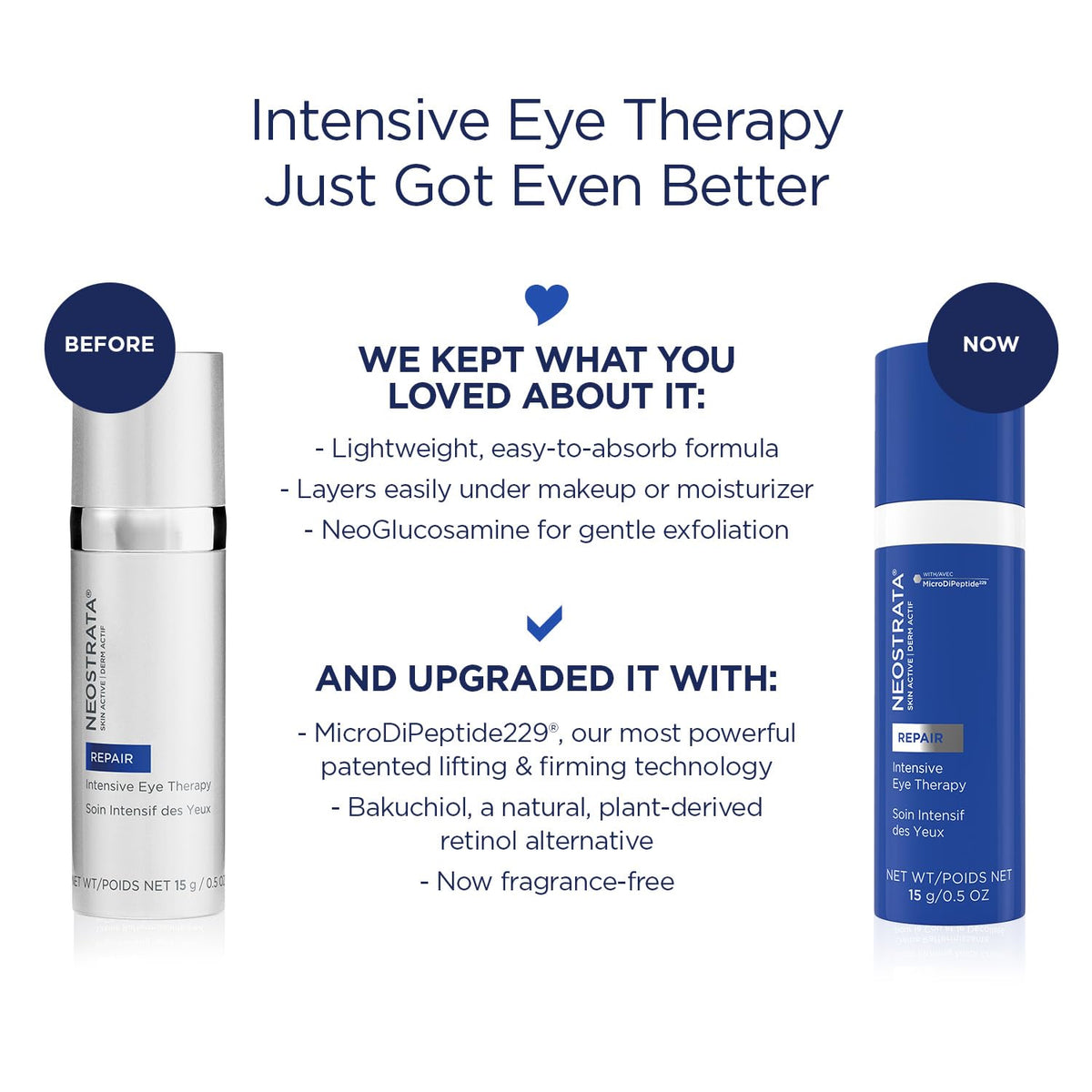 NEOSTRATA Eye Therapy dispensing cap showing precise application