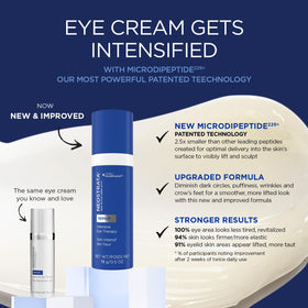 MicroDiPeptide229 technology graphic illustrating active delivery to skin surface