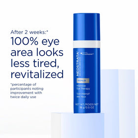 Graphic of NeoGlucosamine and Bakuchiol ingredients in NEOSTRATA Eye Therapy