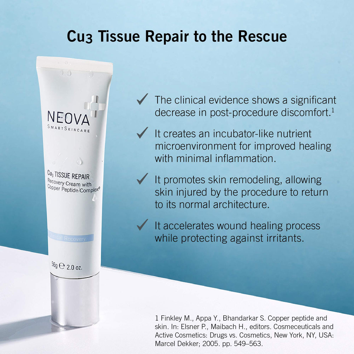 NEOVA Cu3 Tissue Repair Cream close-up shows smooth texture for gentle hydration.
