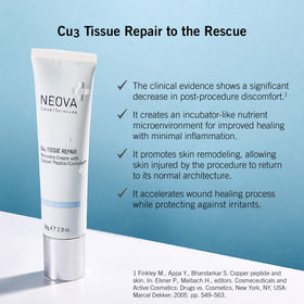 NEOVA Cu3 Tissue Repair Cream close-up shows smooth texture for gentle hydration.