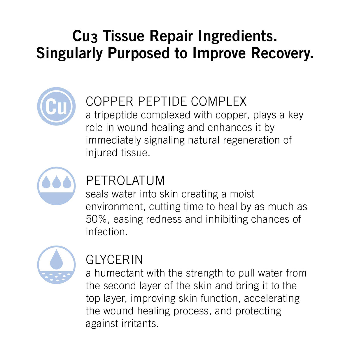 NEOVA packaging with post-laser care messaging.