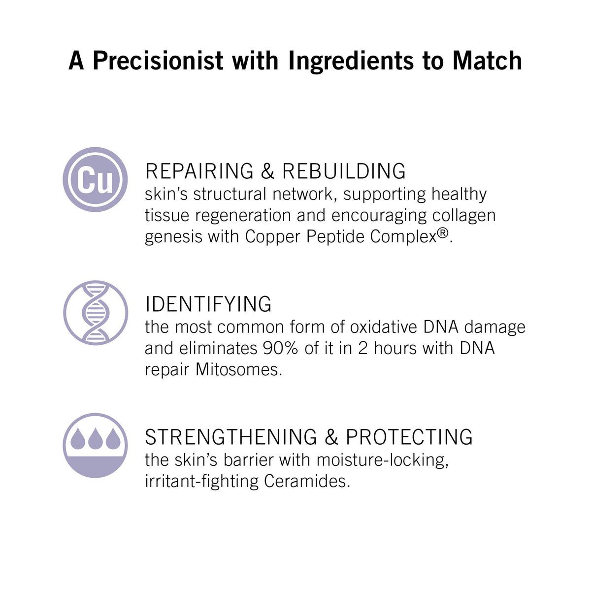 NEOVA Creme de la Copper ingredients graphic highlights copper peptides and ceramides
