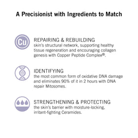 NEOVA Creme de la Copper ingredients graphic highlights copper peptides and ceramides