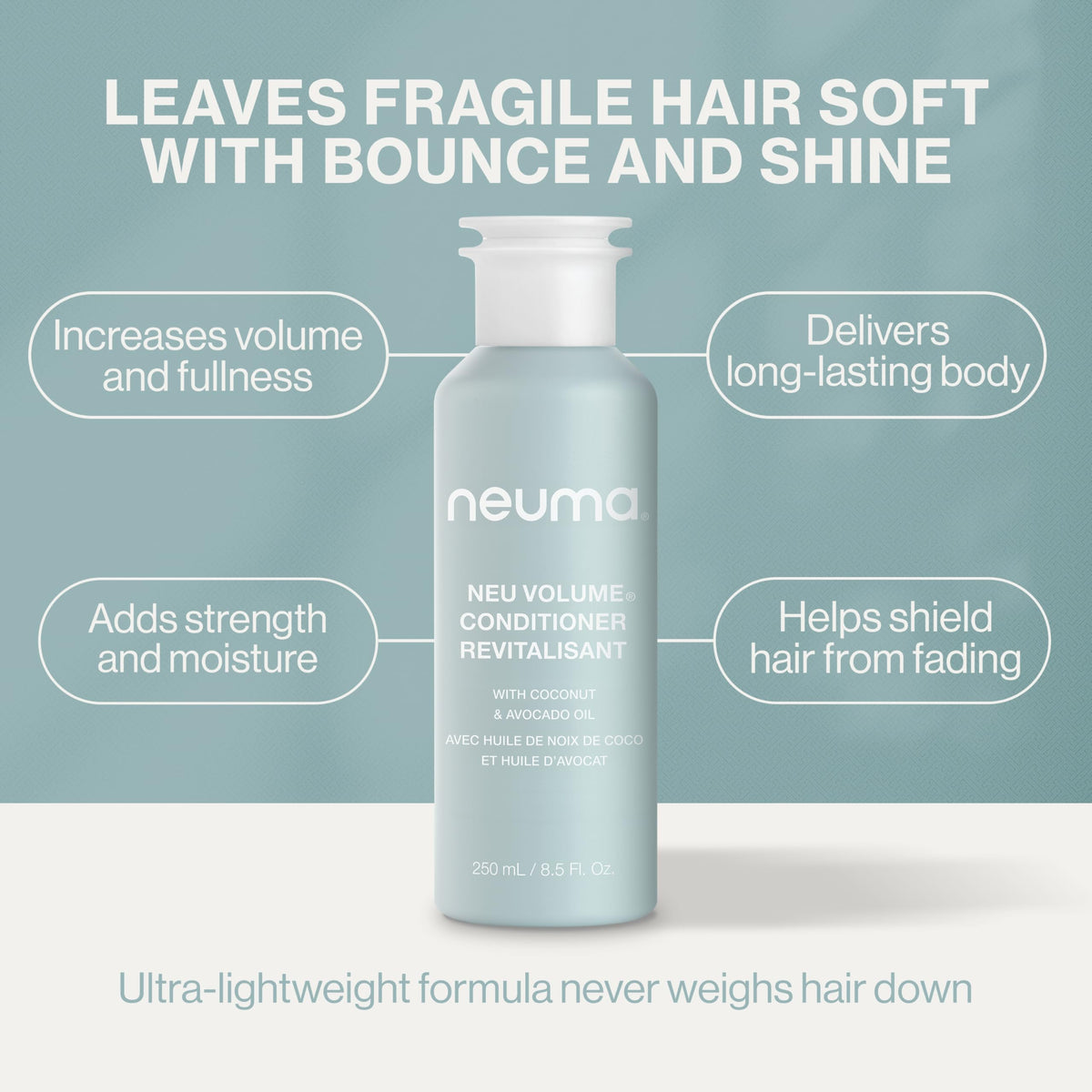 NEUMA Neu Volume Conditioner cap and bottle for daily use