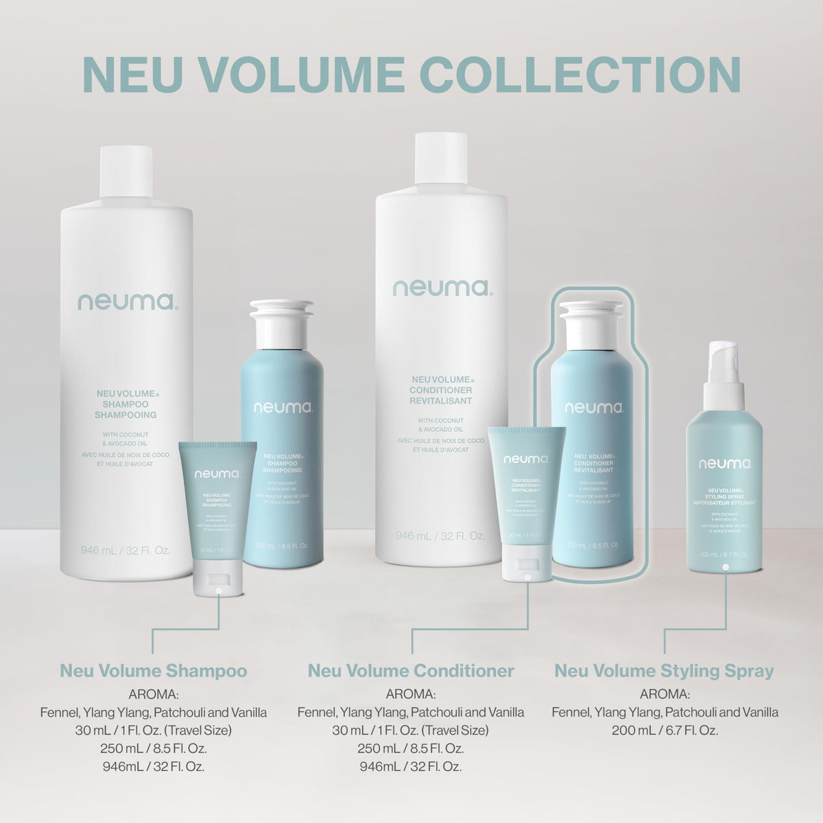 NEUMA Neu Volume Conditioner pump dispensing bottle in a bathroom setting