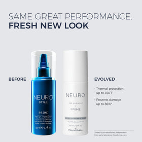 Neuro Prime HeatCTRL dispenser captured for easy application.