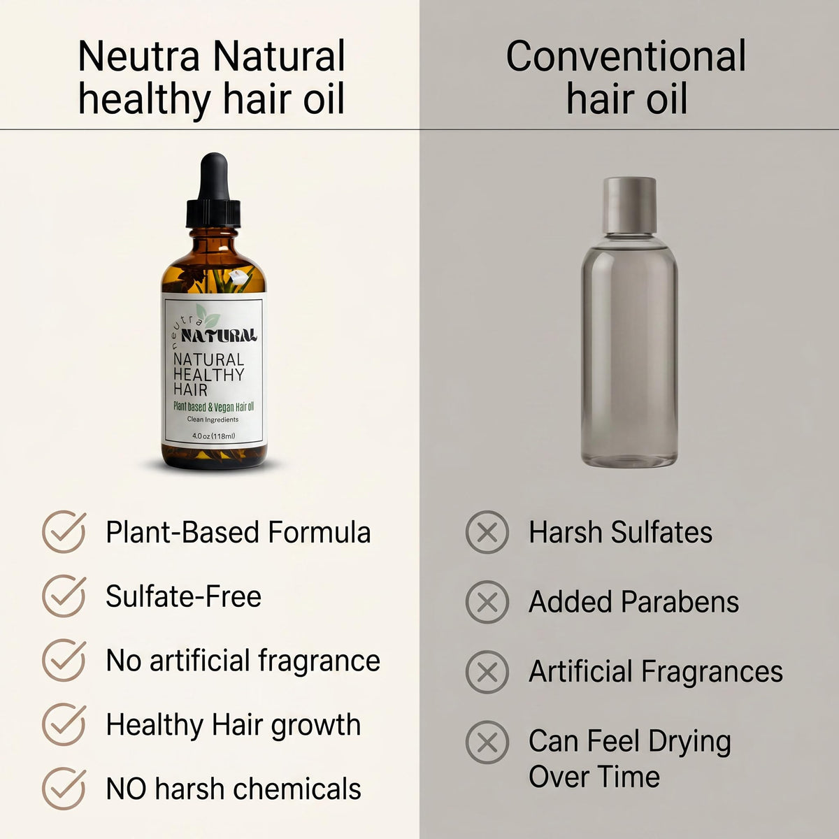 Neutra Natural Rosemary Hair Growth Oil ingredient palette shows rosemary and castor oils for conditioning.