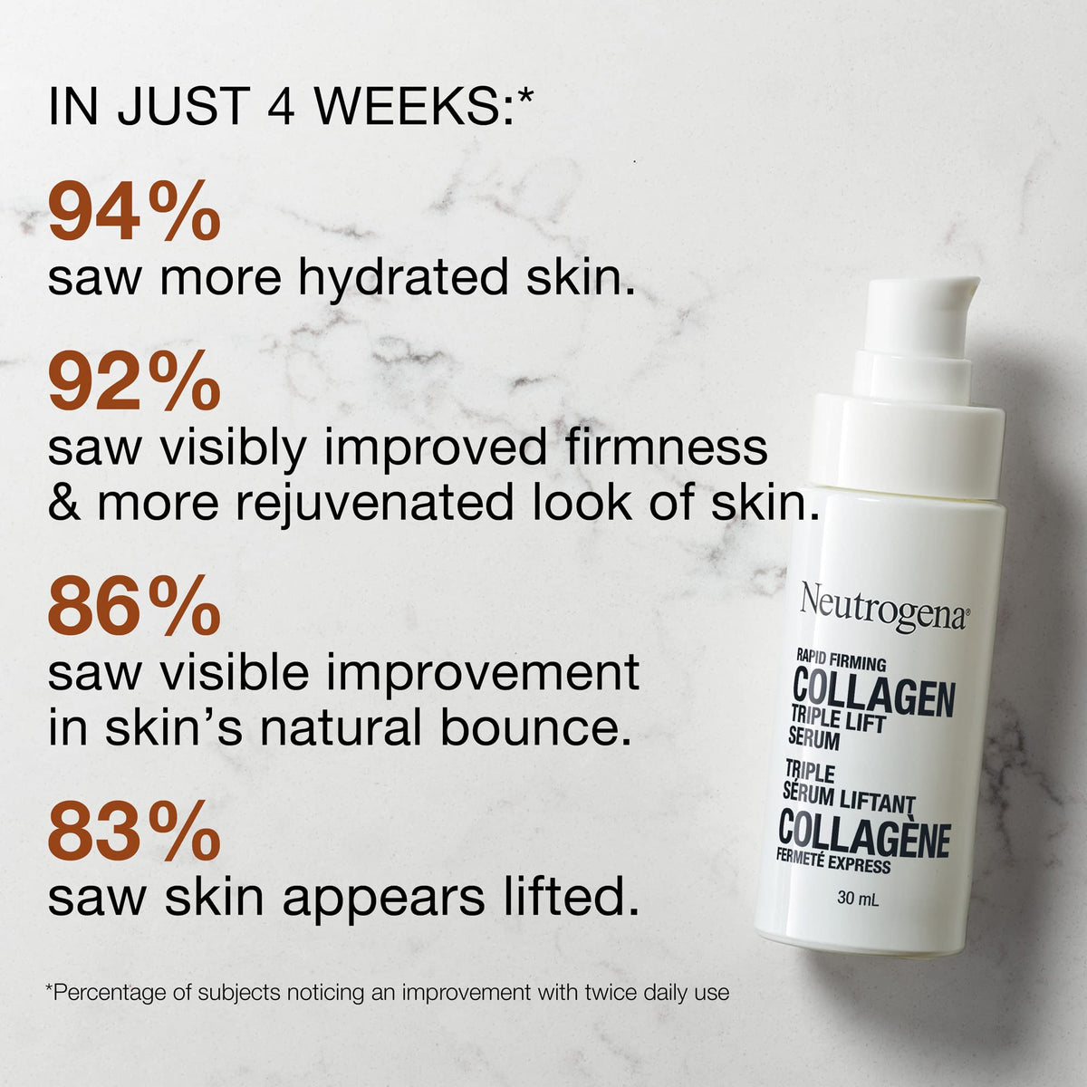 Neutrogena Rapid Firming Collagen Triple Lift Serum applied to the face for smoother skin