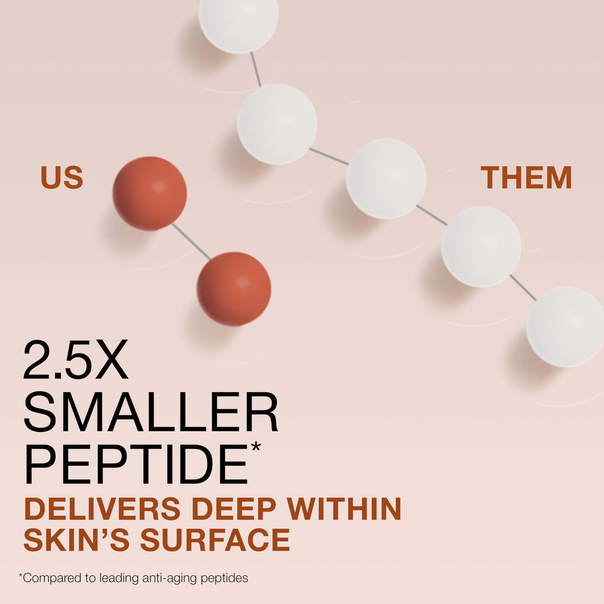 Neutrogena Rapid Firming Peptide Contour Lift Face Cream near jawline to define contour
