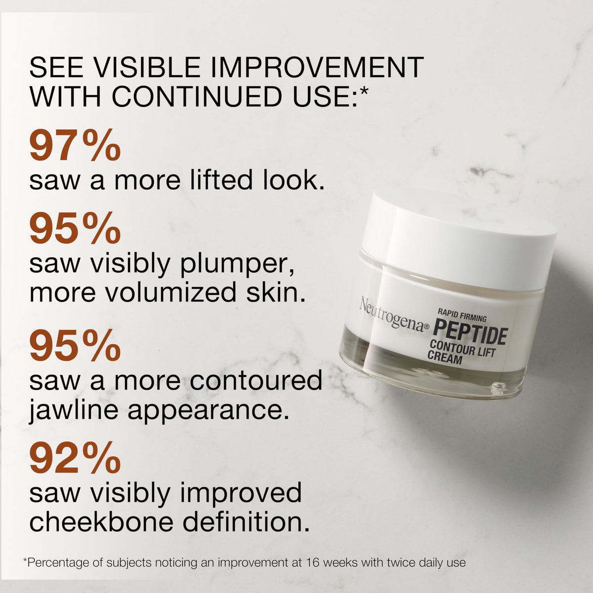 Neutrogena Rapid Firming Peptide Contour Lift Face Cream texture swatch shows smooth absorption