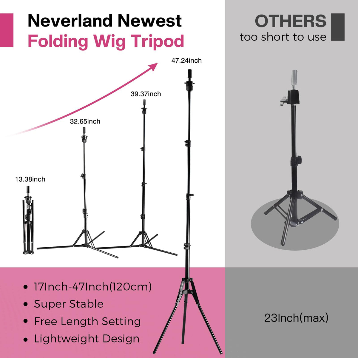 Neverland table clamp and tripod securely mount wigs during practice.