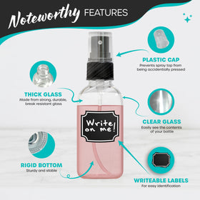 Nevlers precise mist nozzle on 2oz bottle for even distribution