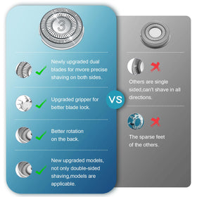 Newbulu SH30 compatibility with Philips Series for easy upgrades.