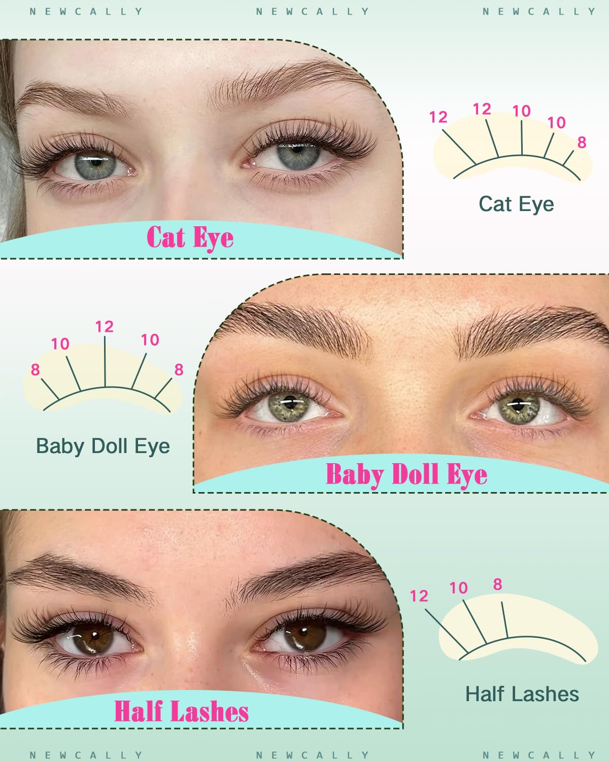 Newcally DIY Lash Extension Kit assembly close-up for easy home styling.