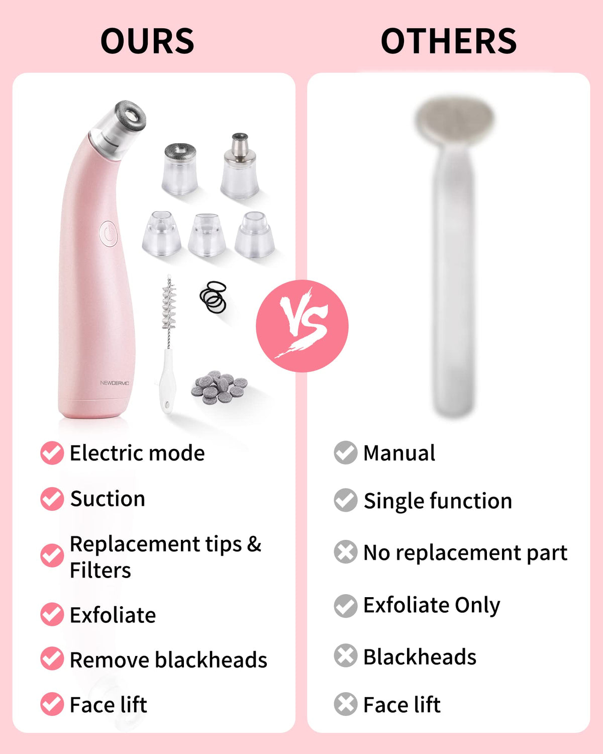 NEWDERMO suction-control-panel for customizable suction and clearer pores.