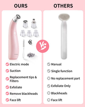 NEWDERMO suction-control-panel for customizable suction and clearer pores.