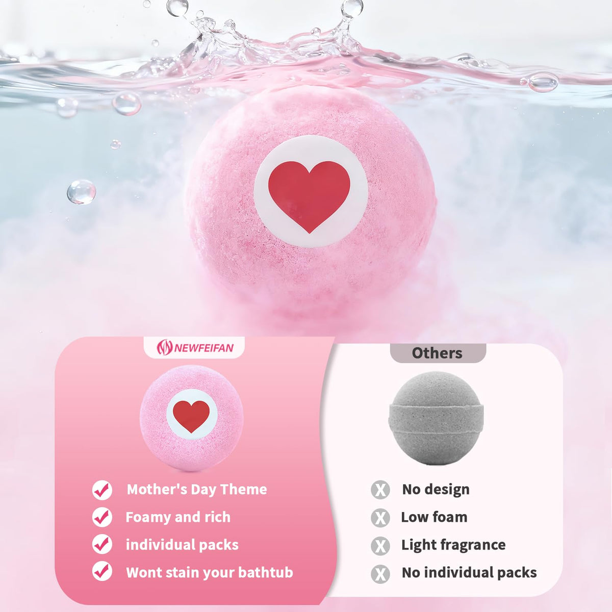 NEWFEIFAN bath bombs with decorative soap flowers for display