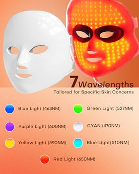 NEWKEY 150 LED chips deliver strong intensity for deeper skin reach.
