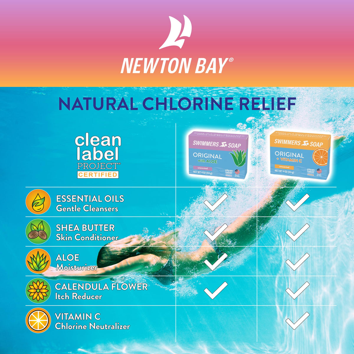 Newton Bay Swimmers Soap pack side with 2 bars in gift-ready packaging