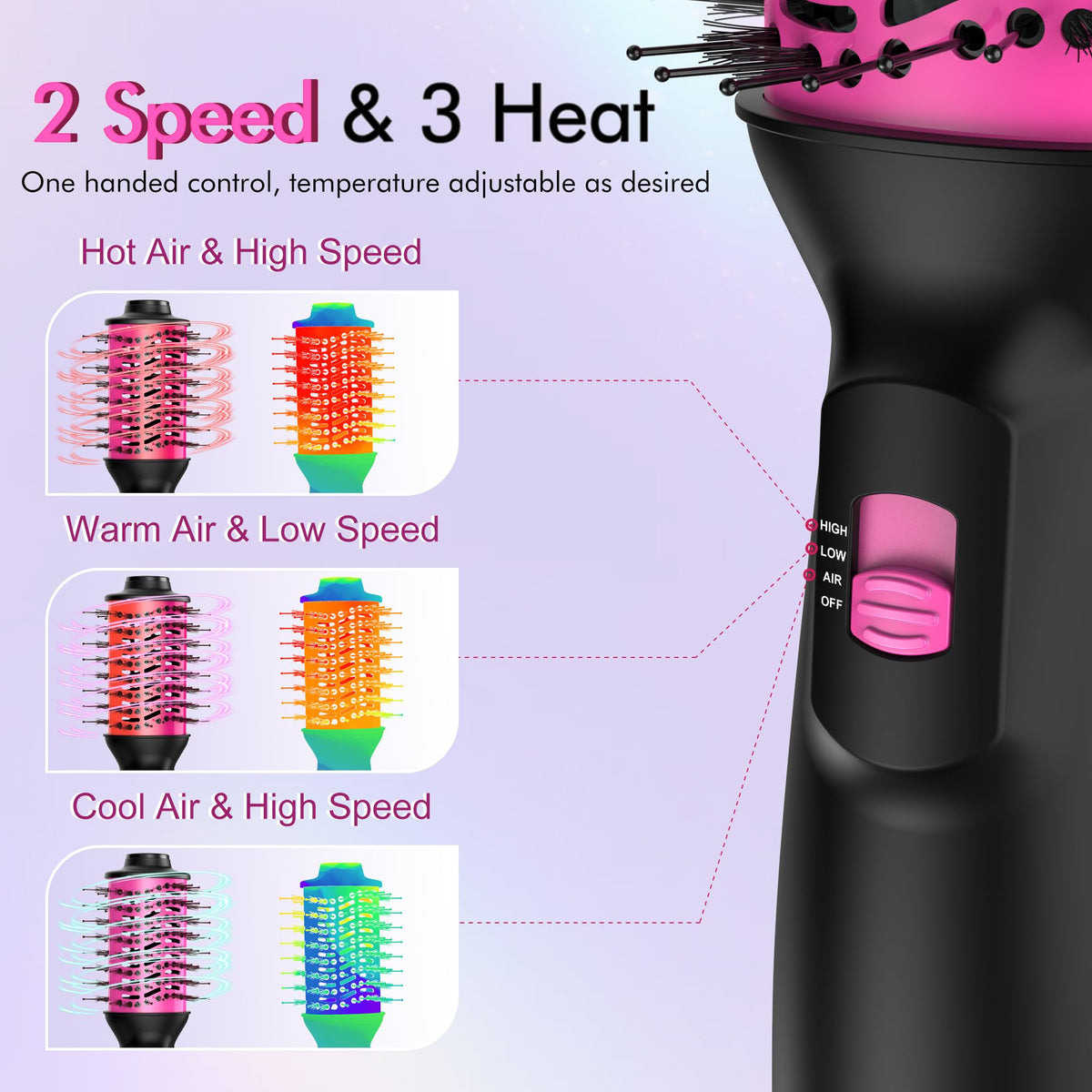 NFie 360-degree swivel cord enables comfortable use during fast routines.