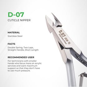 NGHIA Cuticle Nipper with double spring demonstrates smooth, controlled opening and closing.