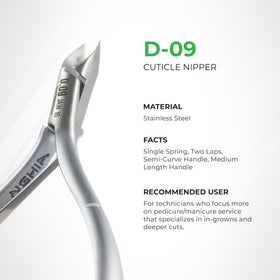 NGHIA Cuticle Nipper D-09 JAW 14 in salon use for neat cuticle care.
