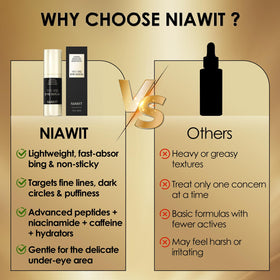 NIAWIT Eye Serum combines caffeine, niacinamide and Pro-Xylane to support density.