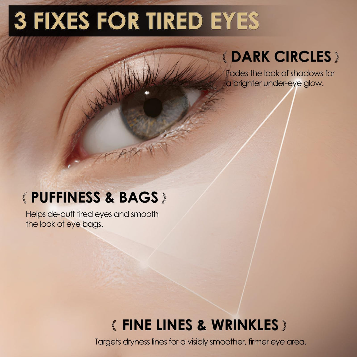 NIAWIT Eye Serum reduces puffiness with a cooling, fast-absorbing texture.
