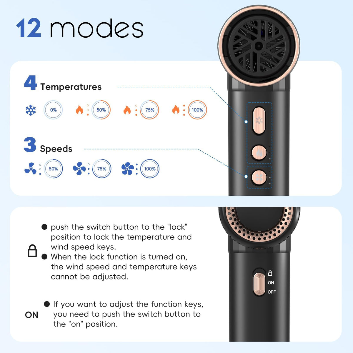 Nicebay Hair Dryer brushless motor label highlights durability and low noise