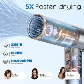 Nicebay Ionic Hair Dryer with brushless motor delivers fast drying