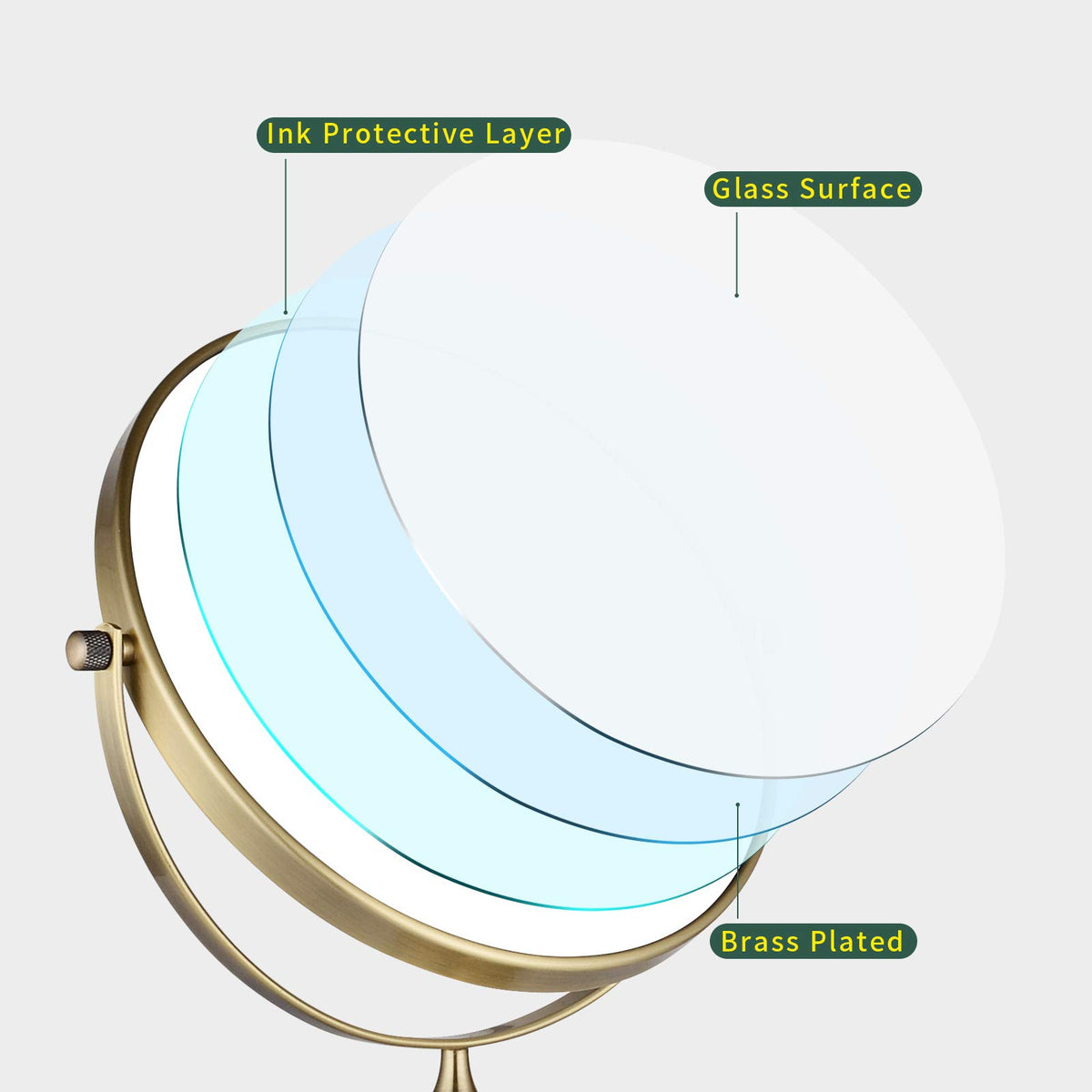 Nicesail eight-inch mirror surface for a broad full-face view