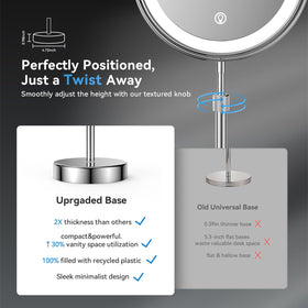 Nicesail makeup mirror dims brightness for precise lighting control.